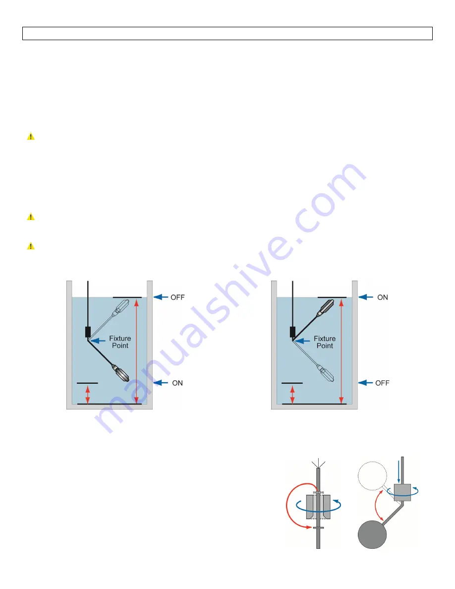 FlowLine LV42 Series Manual Download Page 7