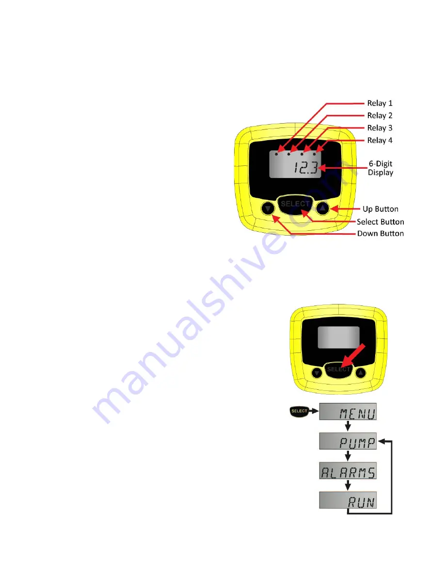 FlowLine PodView LI40 Series Quick Start Quide Download Page 5