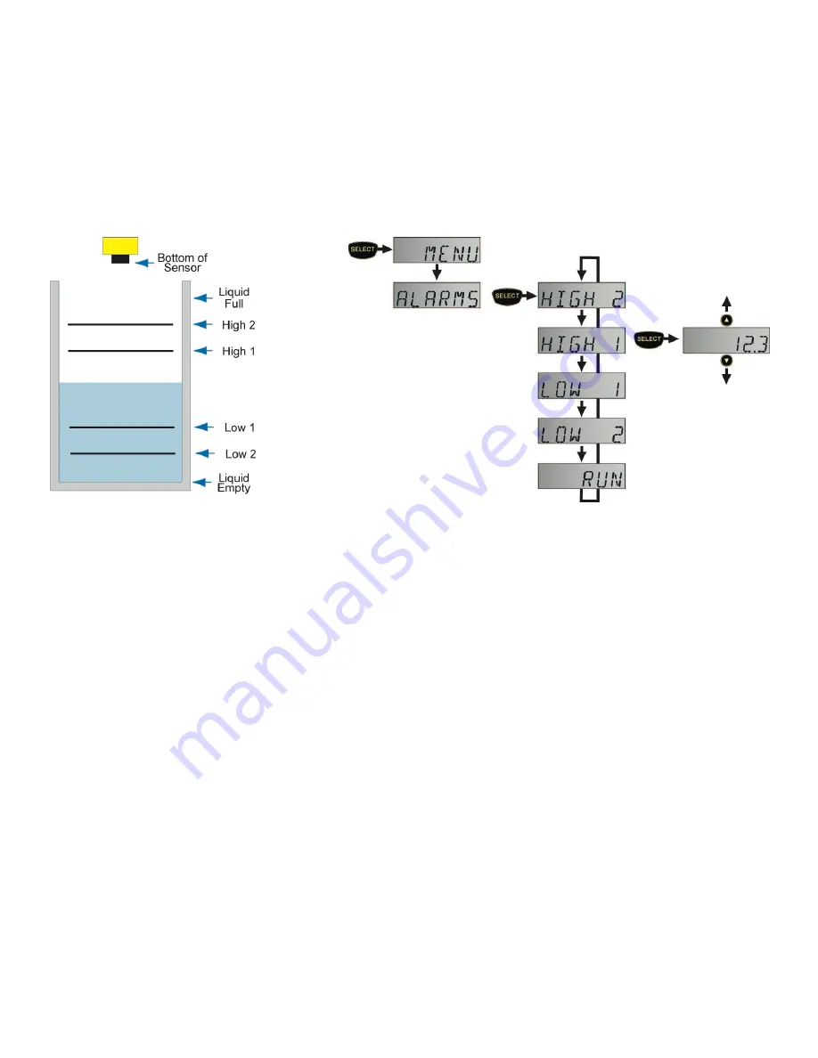 FlowLine PodView LI40 Series Quick Start Quide Download Page 7