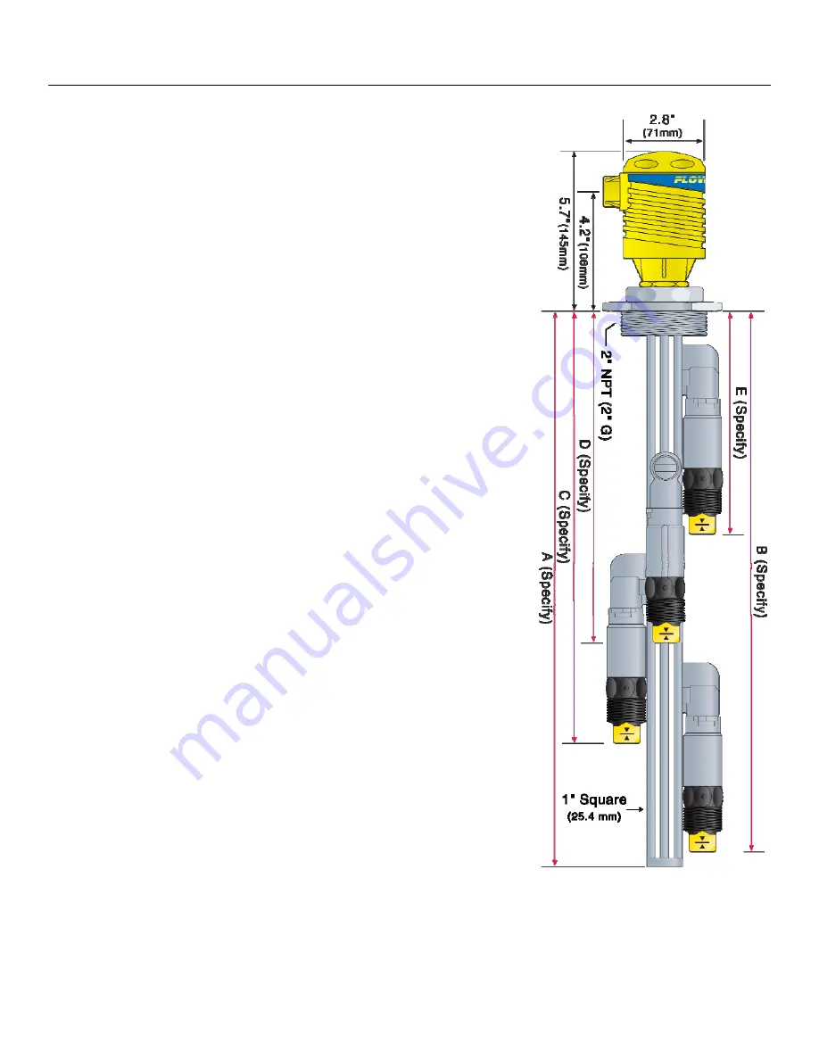 FlowLine Smart Trak AU18-4343 Owner'S Manual Download Page 2