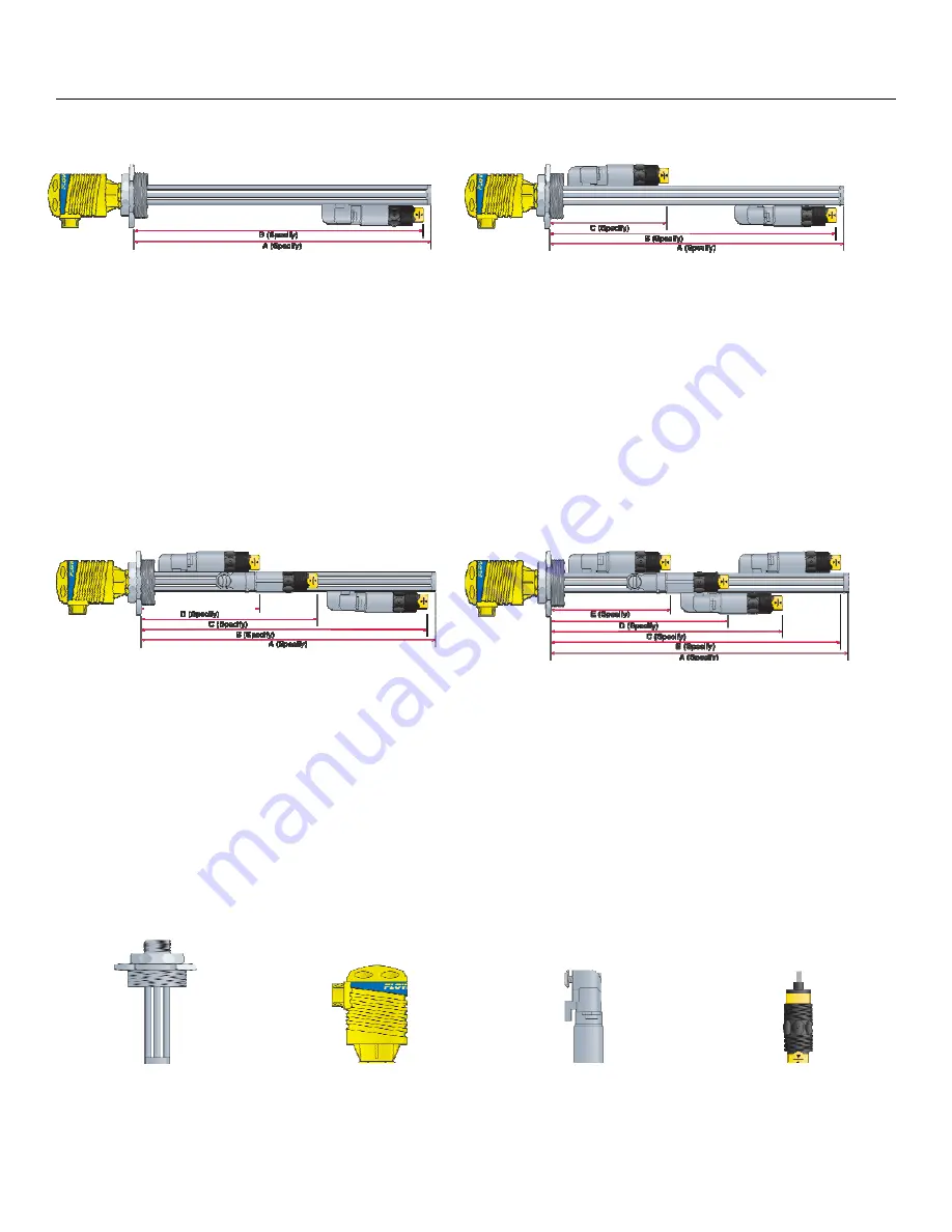 FlowLine Smart Trak AU18-4343 Owner'S Manual Download Page 3