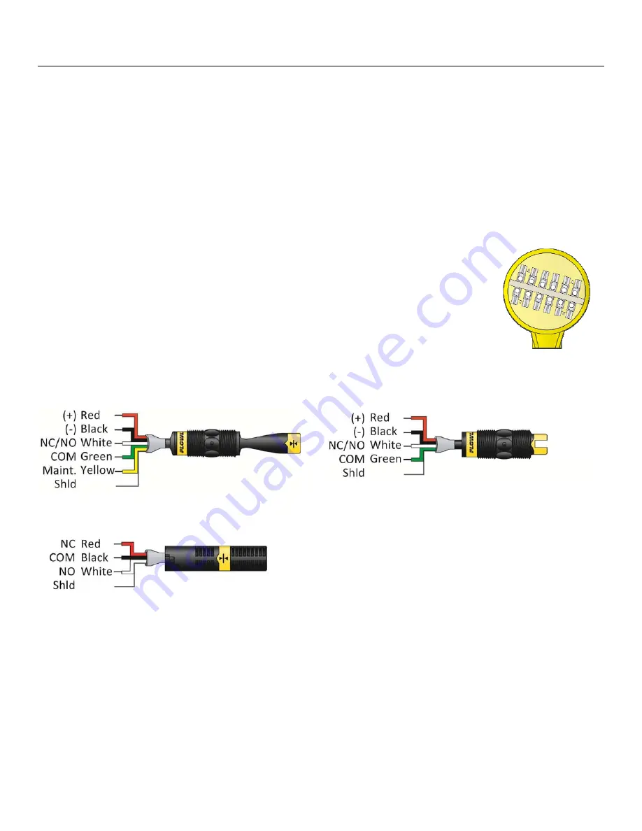 FlowLine Smart Trak AU18-4343 Owner'S Manual Download Page 5