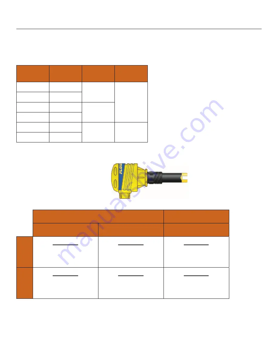 FlowLine Switch-Pro AU18 Series Owner'S Manual Download Page 4