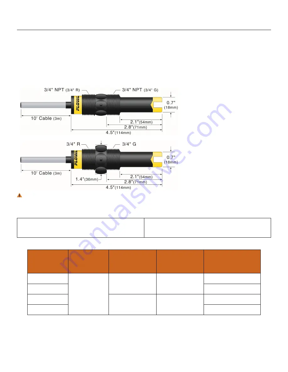 FlowLine Switch-Pro AU18 Series Owner'S Manual Download Page 6