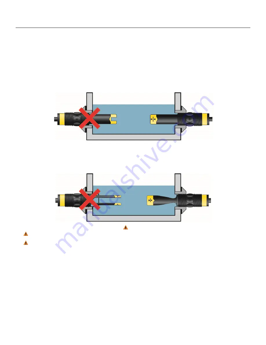 FlowLine Switch-Pro AU18 Series Owner'S Manual Download Page 10