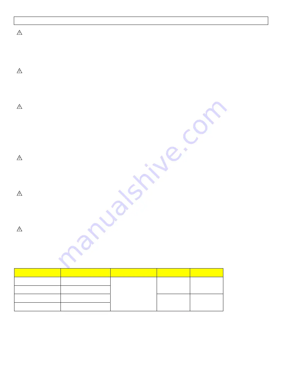 FlowLine Thermo-Flo LC80 Series Скачать руководство пользователя страница 4