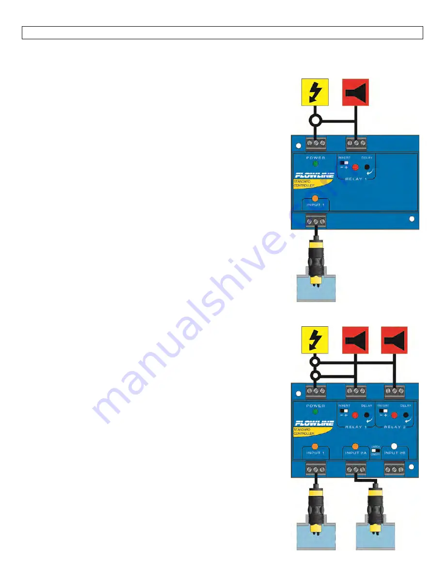 FlowLine Thermo-Flo LC80 Series Manual Download Page 10