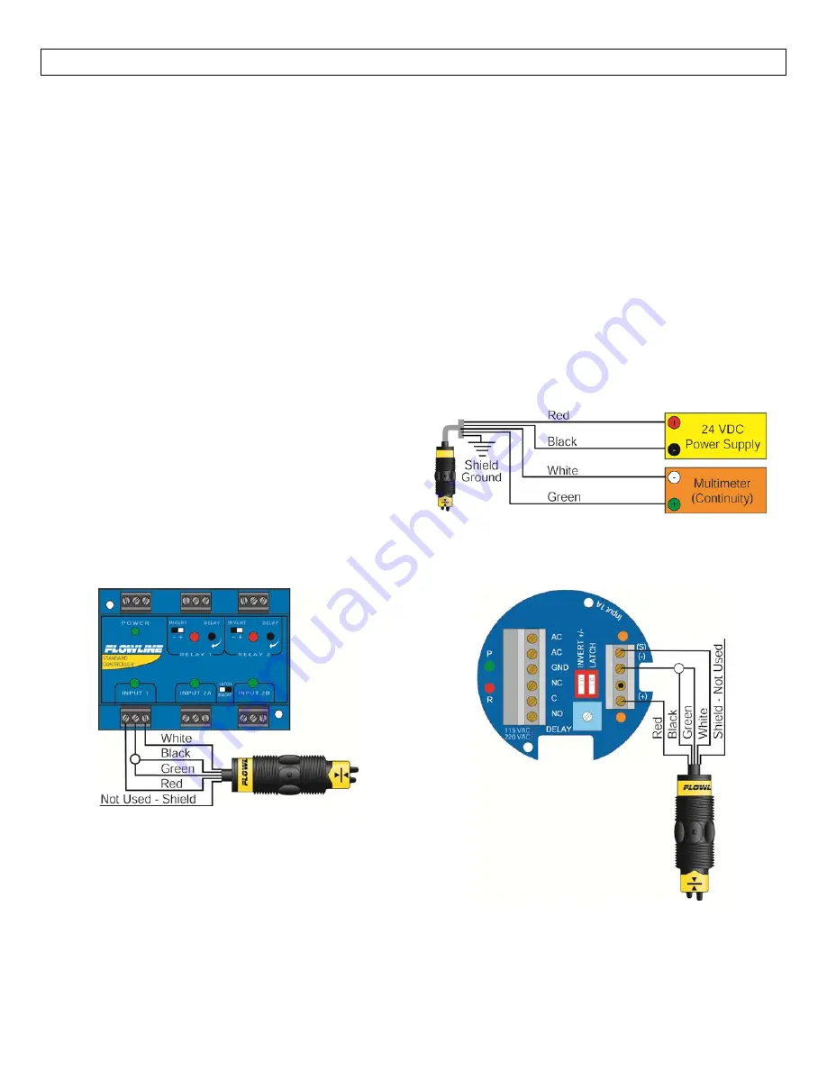 FlowLine Thermo-Flow 5405 Manual Download Page 8