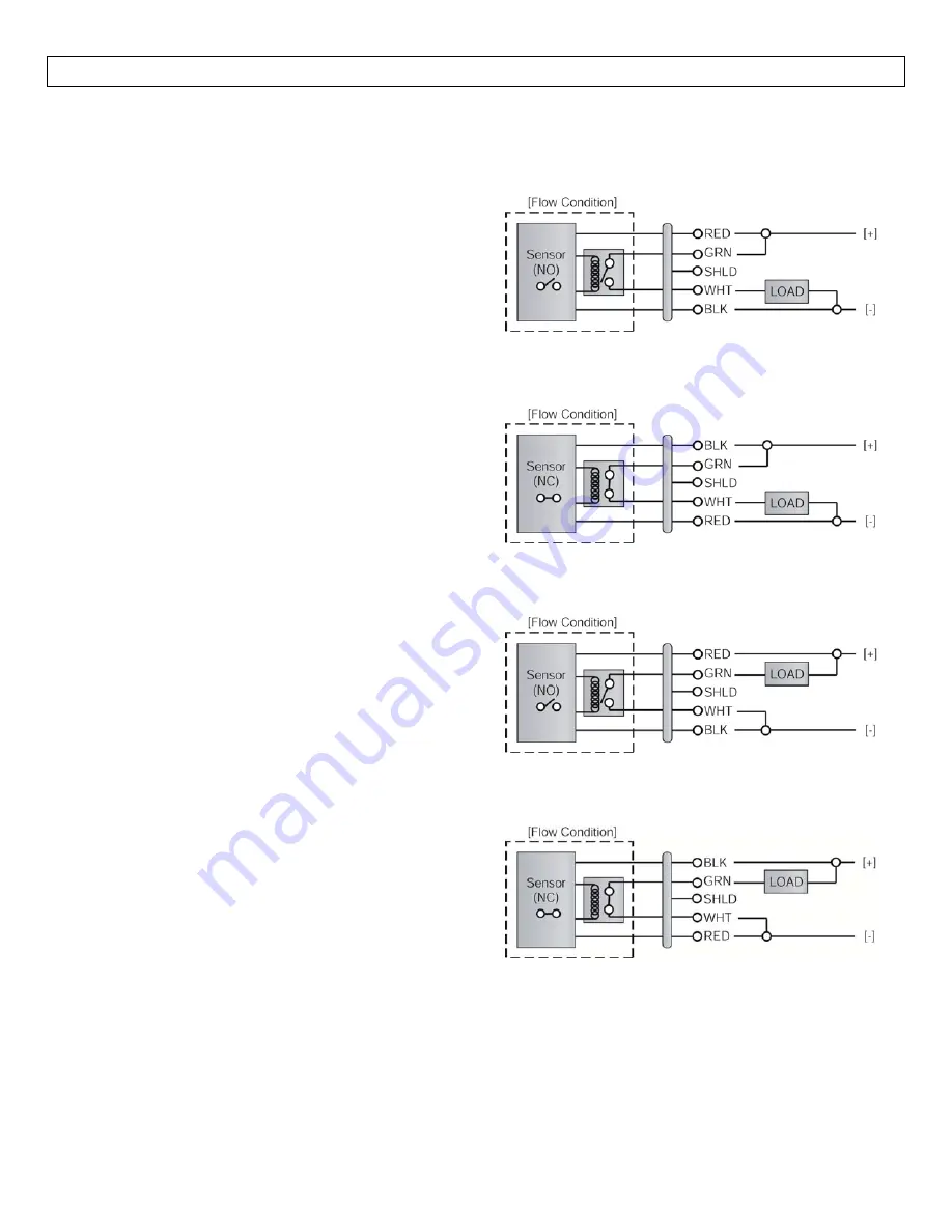 FlowLine Thermo-Flow 5405 Manual Download Page 10