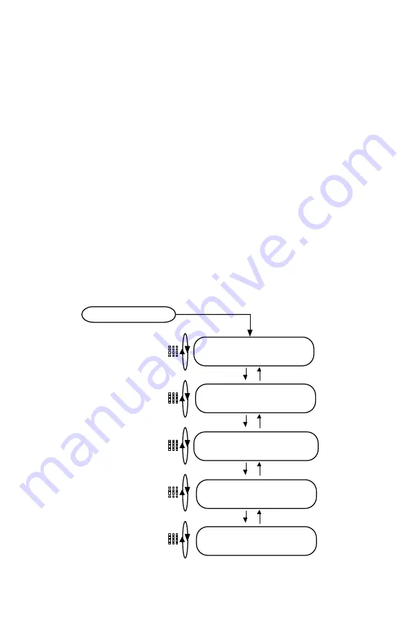 Flowmetrics 922-MFC Installation And Operating Instructions Manual Download Page 26