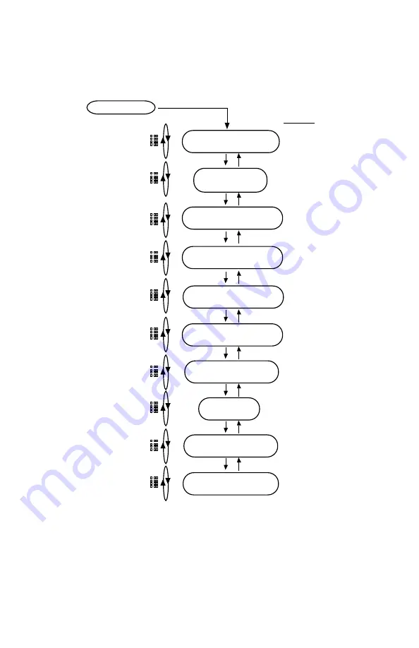 Flowmetrics 922-MFC Скачать руководство пользователя страница 33