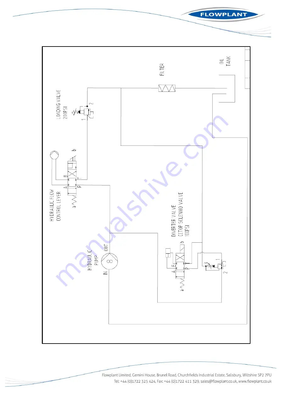 Flowplant 003301 Скачать руководство пользователя страница 46