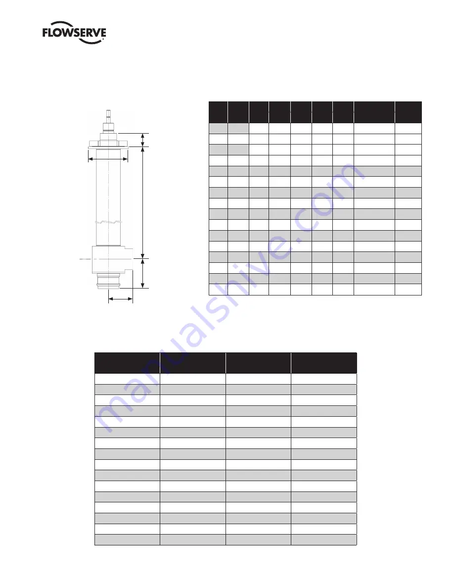 Flowserve ColdFlow 341000 User Instructions Download Page 15