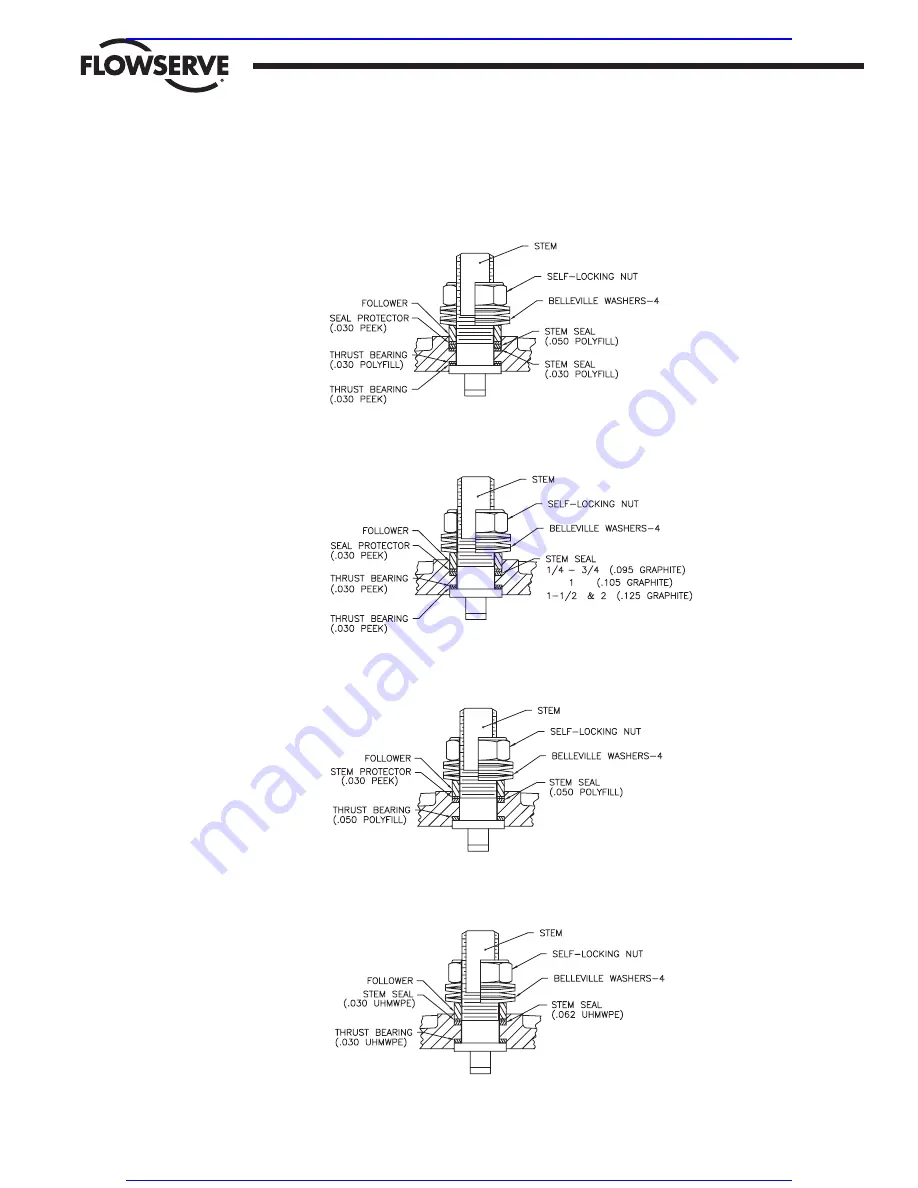 Flowserve CPT 44 Installation, Operation And Maintenance Instructions Download Page 7