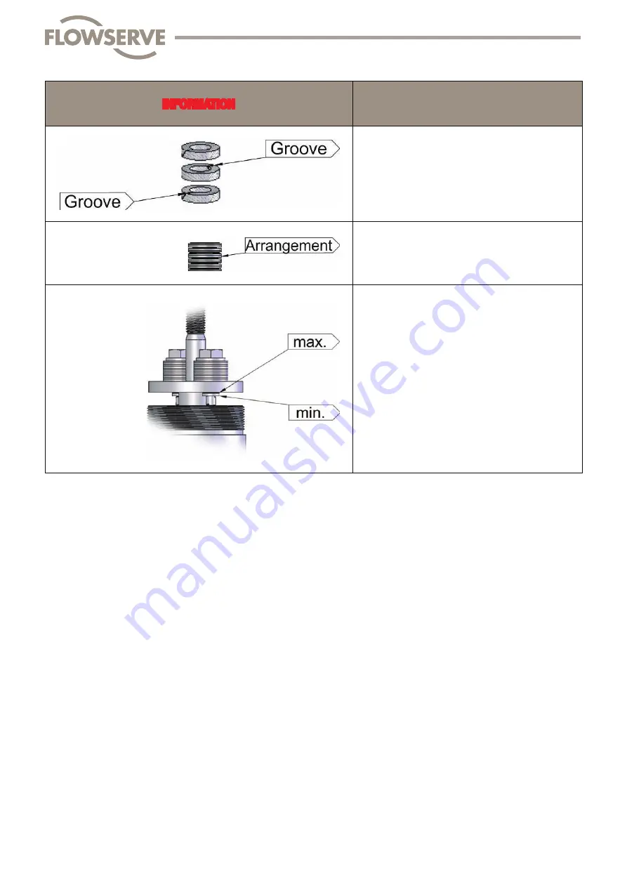 Flowserve FlowTop V726 Disassembly/Reassembly Instructions Download Page 63