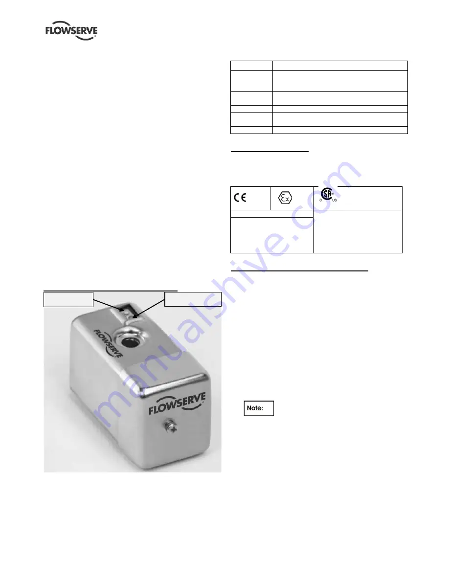 Flowserve IPS-Beacon VB-105 Installation Operation & Maintenance Download Page 11