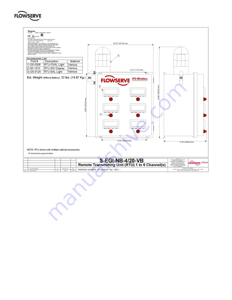 Flowserve IPS Smart RTU Скачать руководство пользователя страница 16