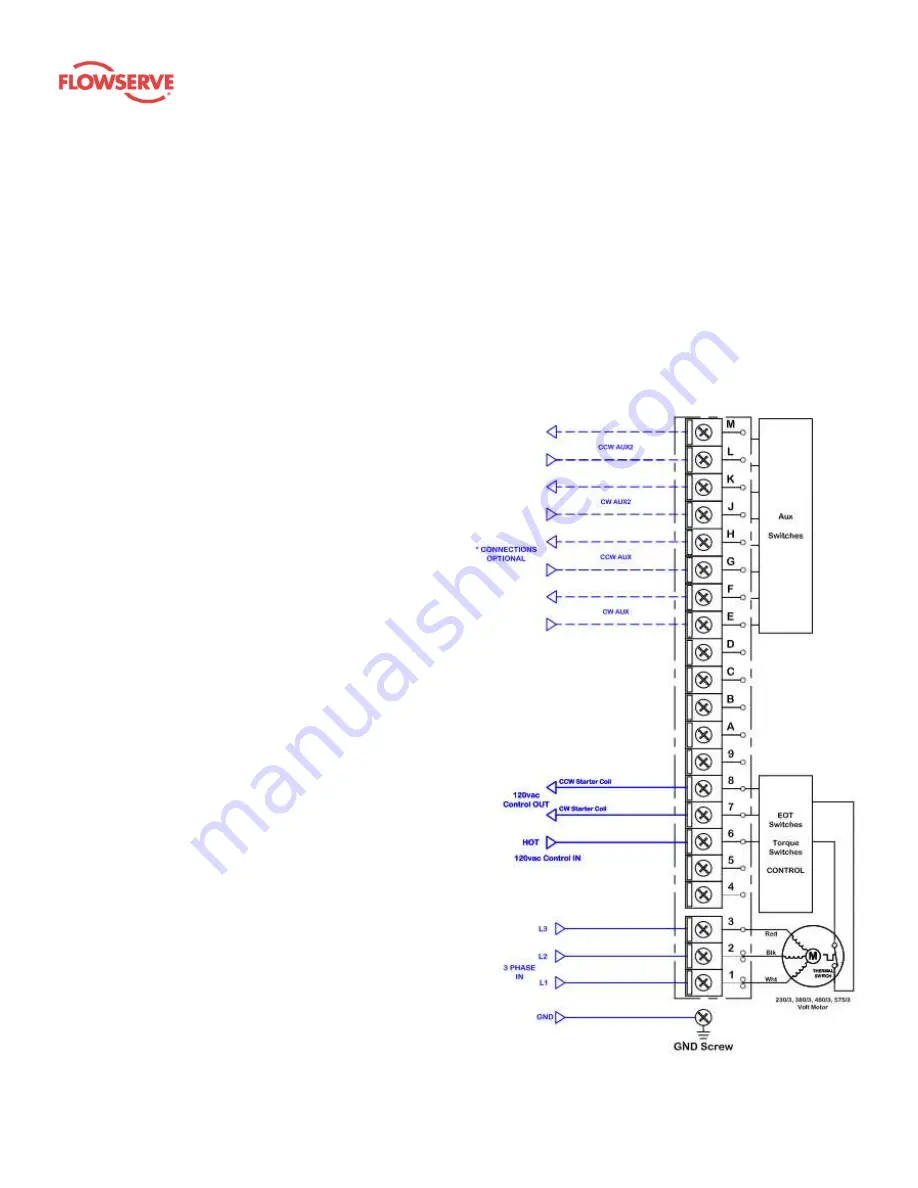 Flowserve Limitorque LTQ008 User Instructions Download Page 13