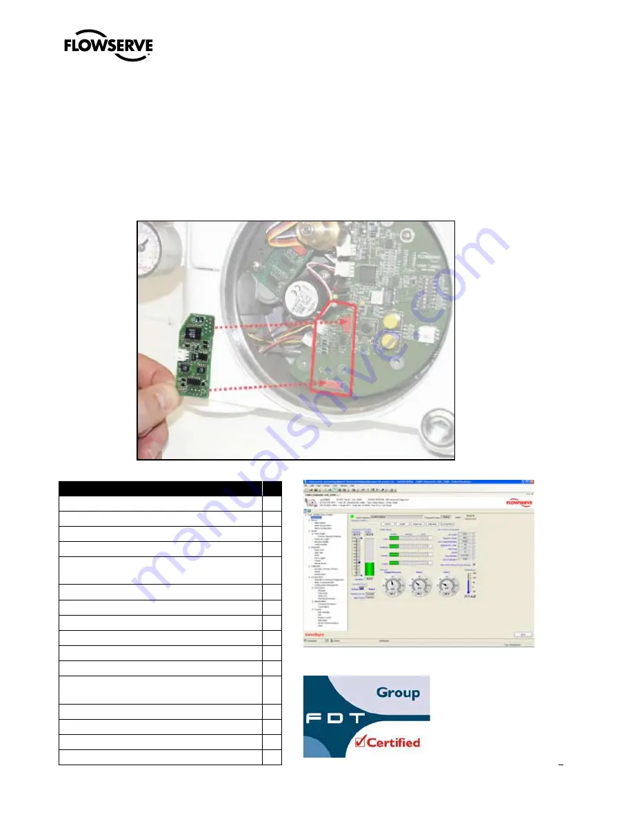 Flowserve Logix 3000MD Series Technical Bulletin Download Page 5