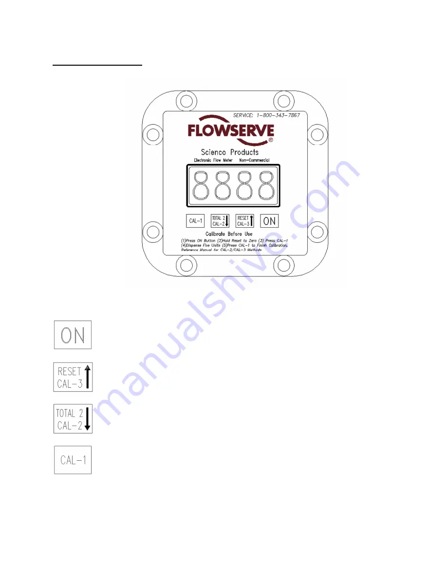 Flowserve Scienco SEM-10 Скачать руководство пользователя страница 5