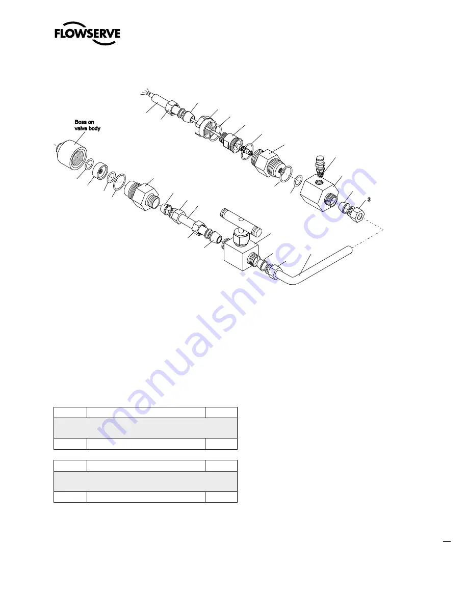 Flowserve StarPac 3 User Instructions Download Page 53