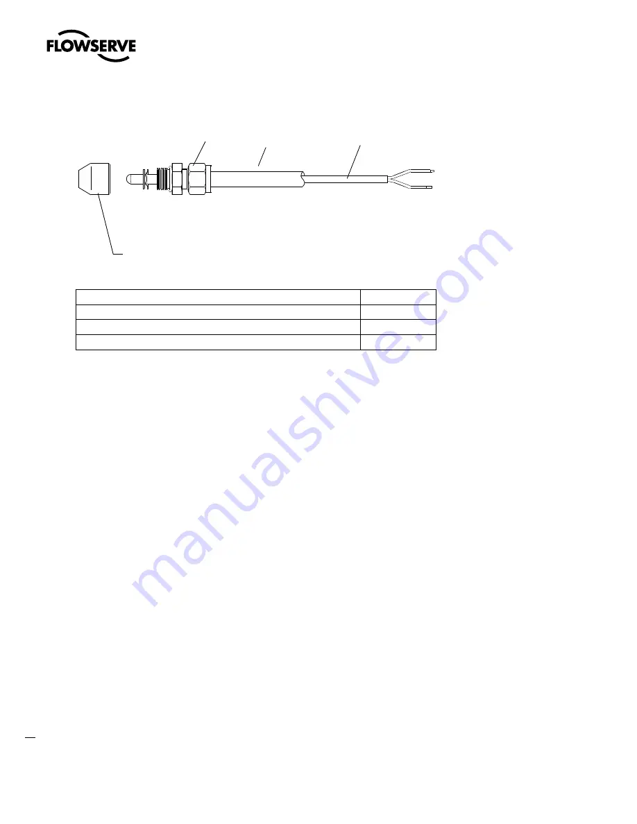 Flowserve StarPac 3 User Instructions Download Page 54