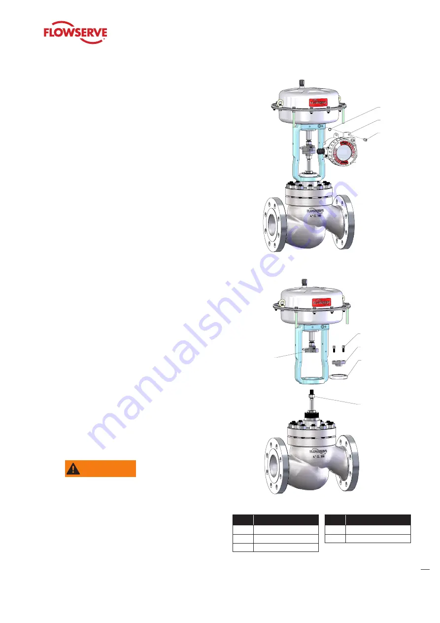 Flowserve Valtek FlowTop V746 User Instructions Download Page 13