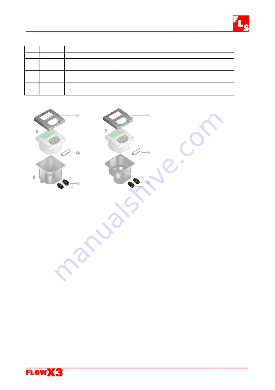 FLS FlowX3 F9.20 Instruction Manual Download Page 25