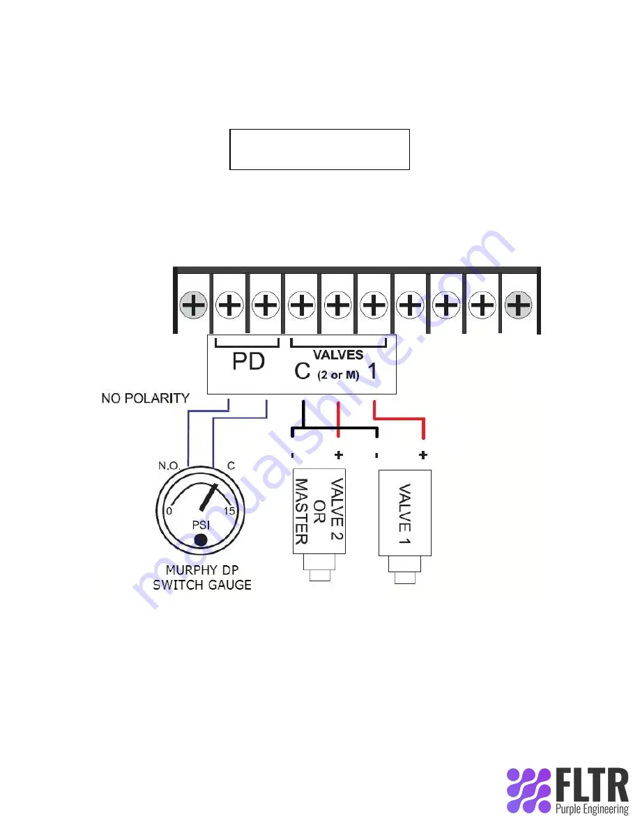 FLTR Tekleen GB6-B User Manual Download Page 9