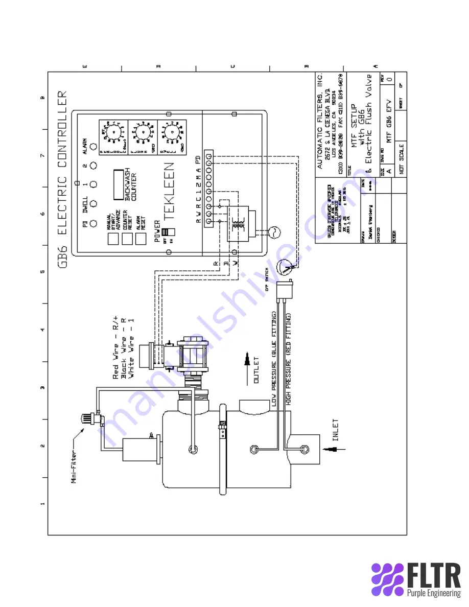 FLTR Tekleen GB6 Скачать руководство пользователя страница 12