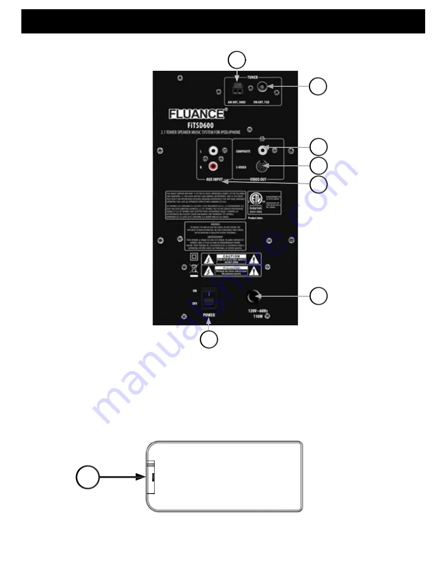 Fluance FiTSD600 Instruction Manual Download Page 7