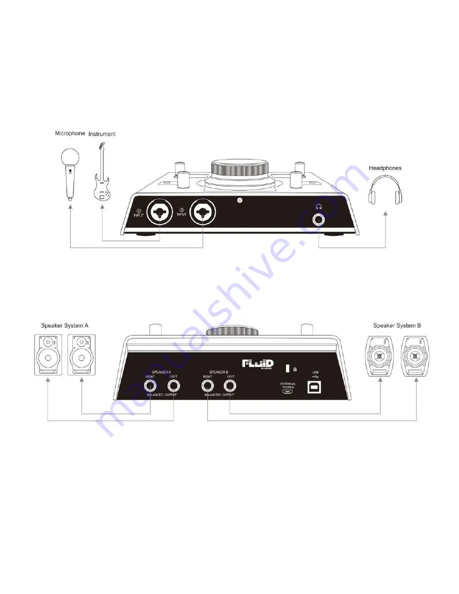 Fluid Audio SRI-2 User Manual Download Page 10