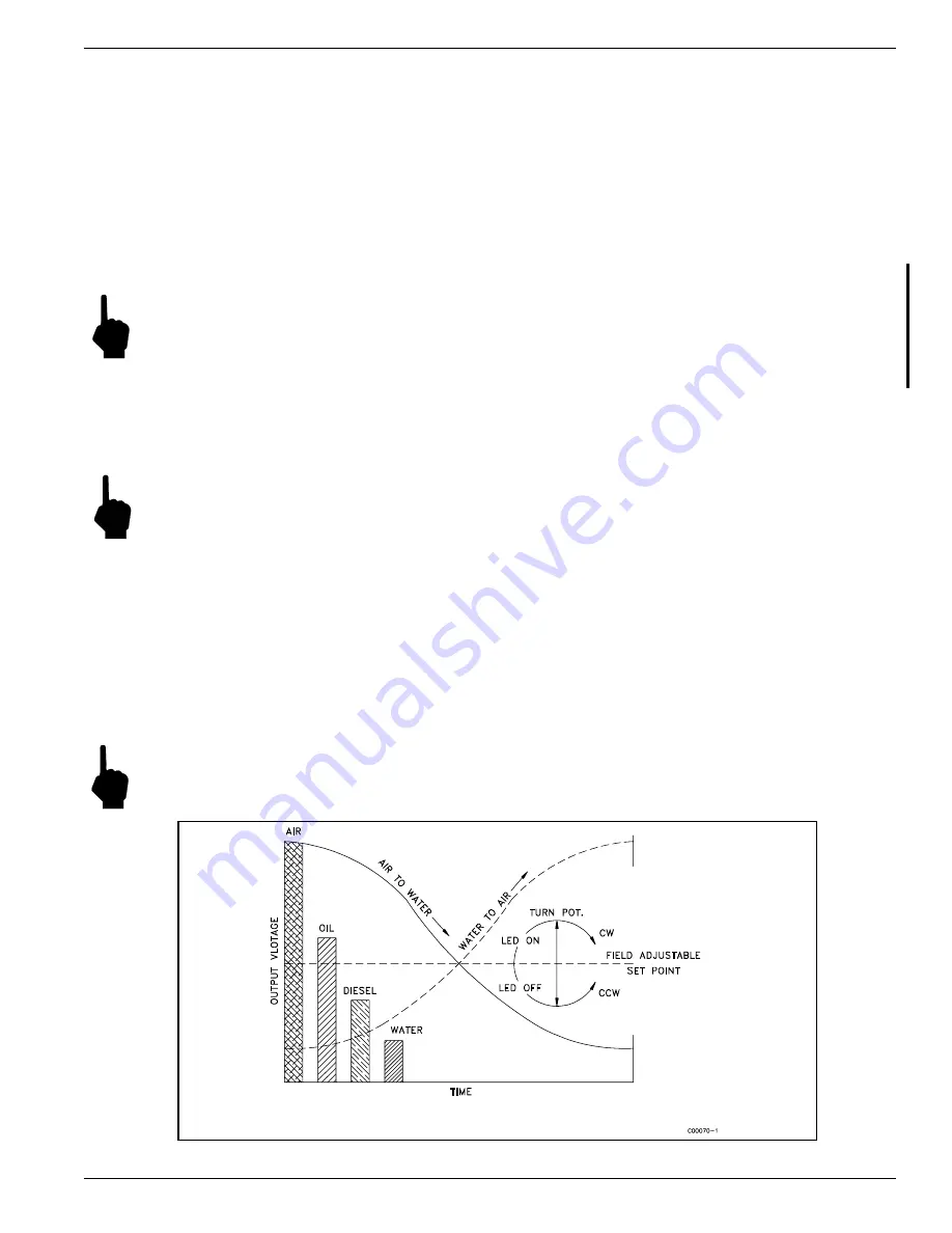 Fluid Components Intl FLT Series Installation, Operation And Maintenance Manual Download Page 25