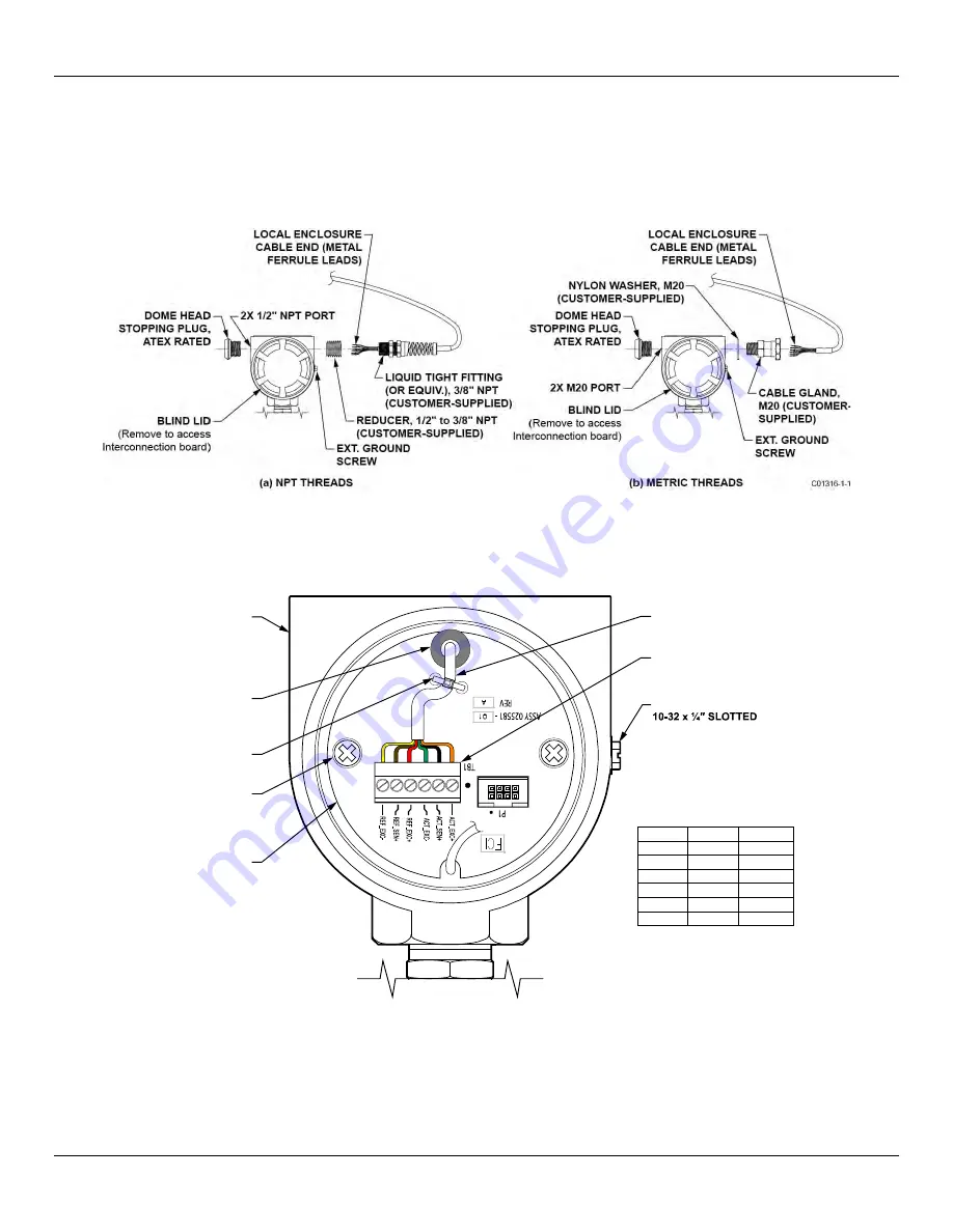 Fluid Components Intl ST51A Installation, Operation & Maintenance Instruction Manual Download Page 22