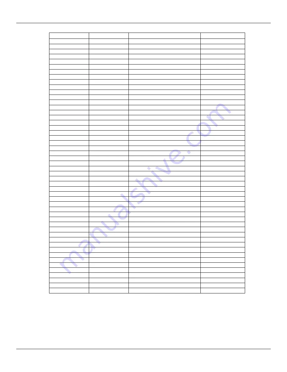 Fluid Components Intl ST51A Installation, Operation & Maintenance Instruction Manual Download Page 43