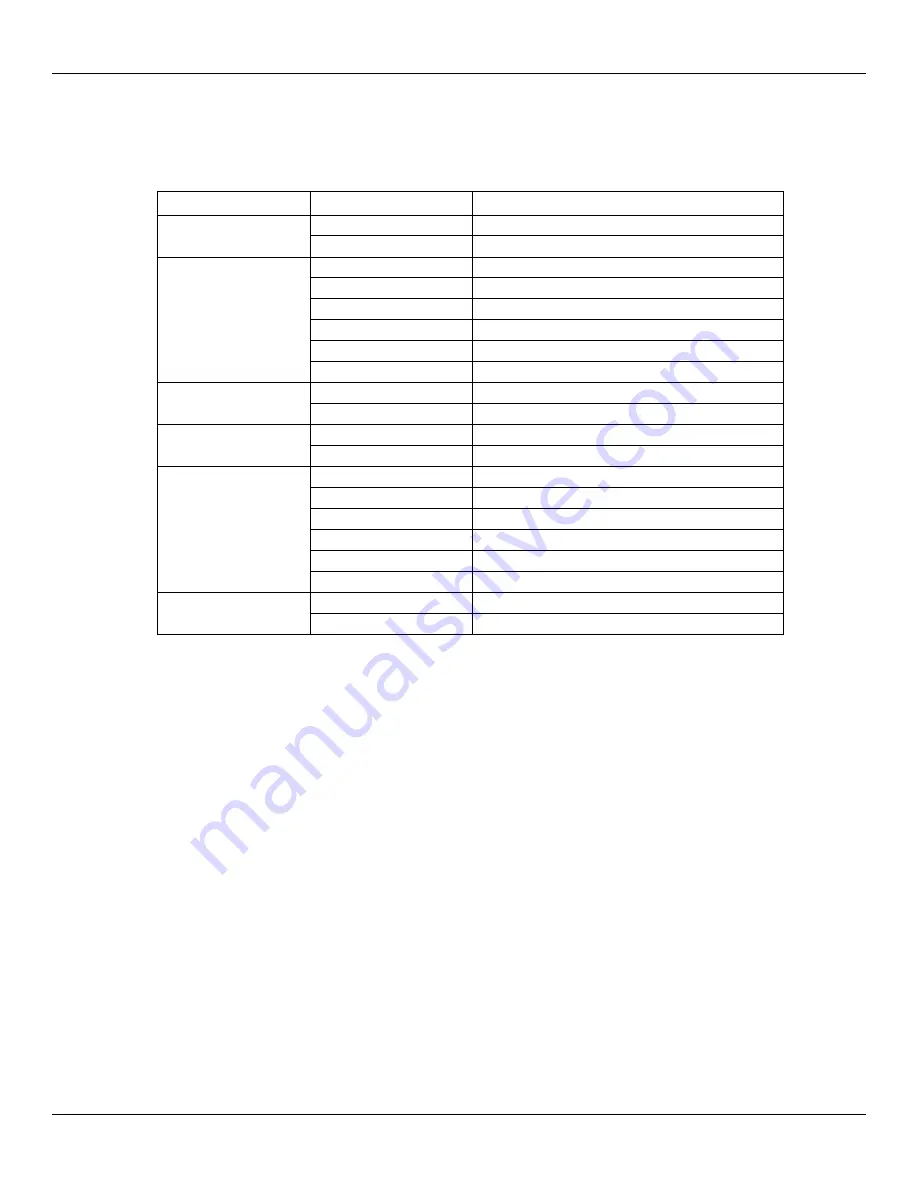 Fluid Components Intl ST51A Installation, Operation & Maintenance Instruction Manual Download Page 63