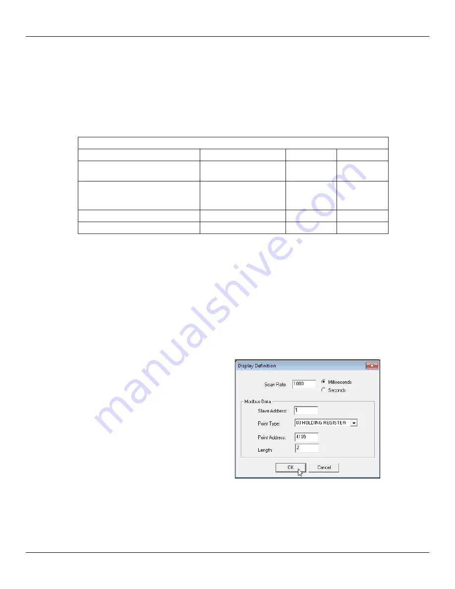 Fluid Components Intl ST51A Скачать руководство пользователя страница 67