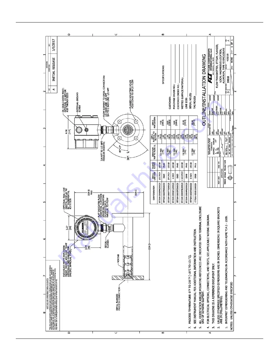 Fluid Components Intl ST51A Скачать руководство пользователя страница 93