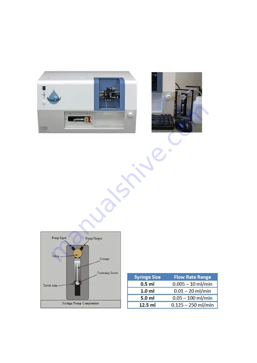 Fluid Imaging Technologies FlowCAM Скачать руководство пользователя страница 27