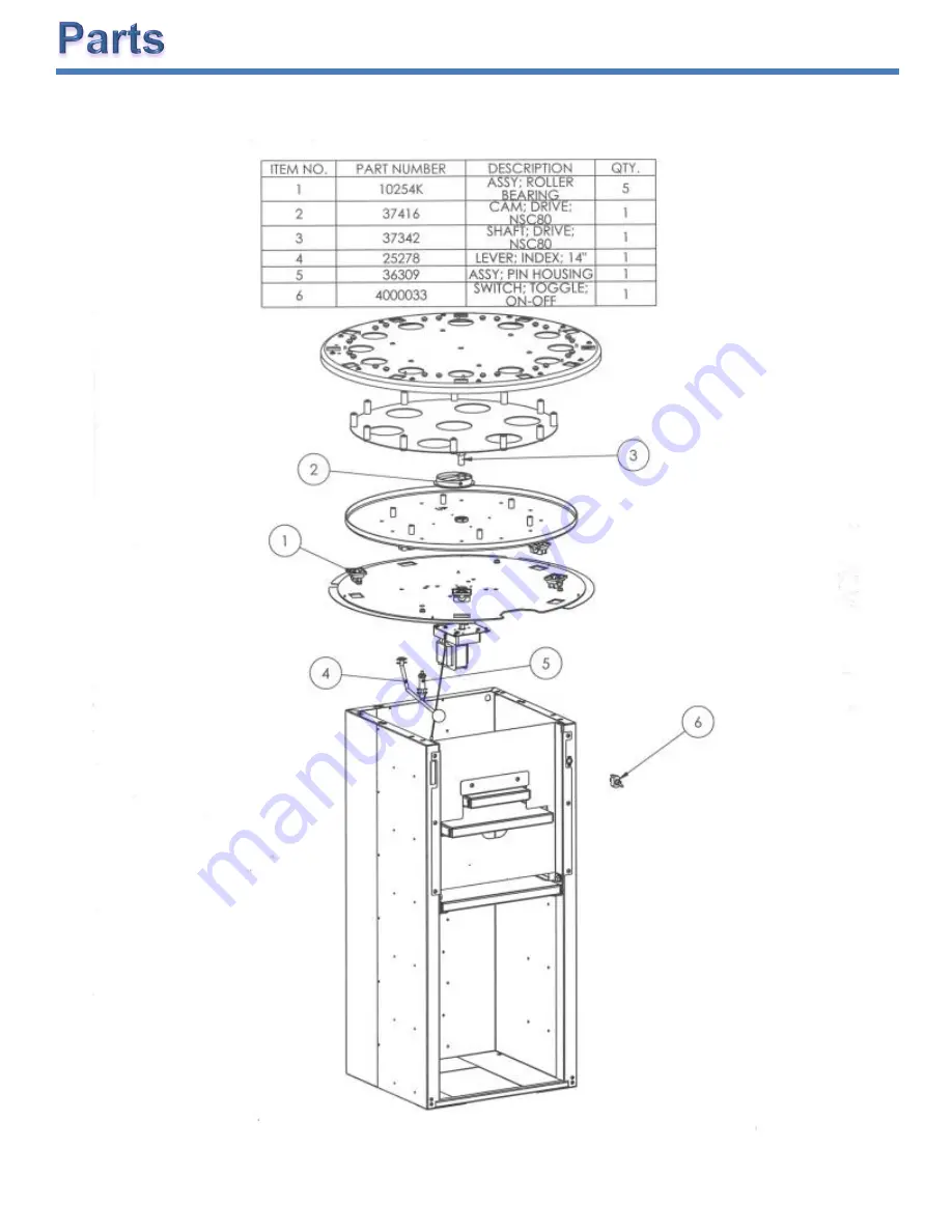 Fluid Management Harbil NSC80 Скачать руководство пользователя страница 19