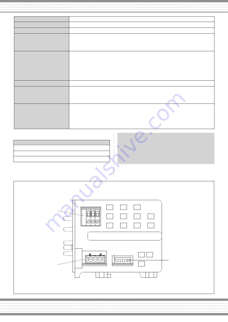 fluid-o-tech TMFE2 Instruction Manual Download Page 4