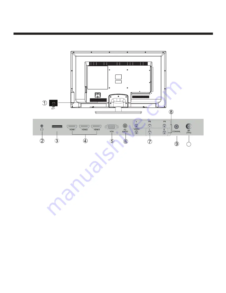 Fluid FLD3900 Скачать руководство пользователя страница 7