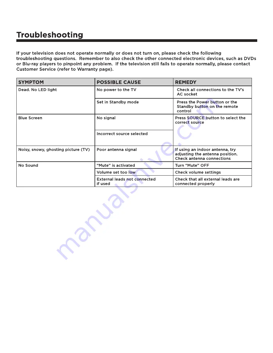 Fluid FLD4800 Instruction Manual Download Page 19