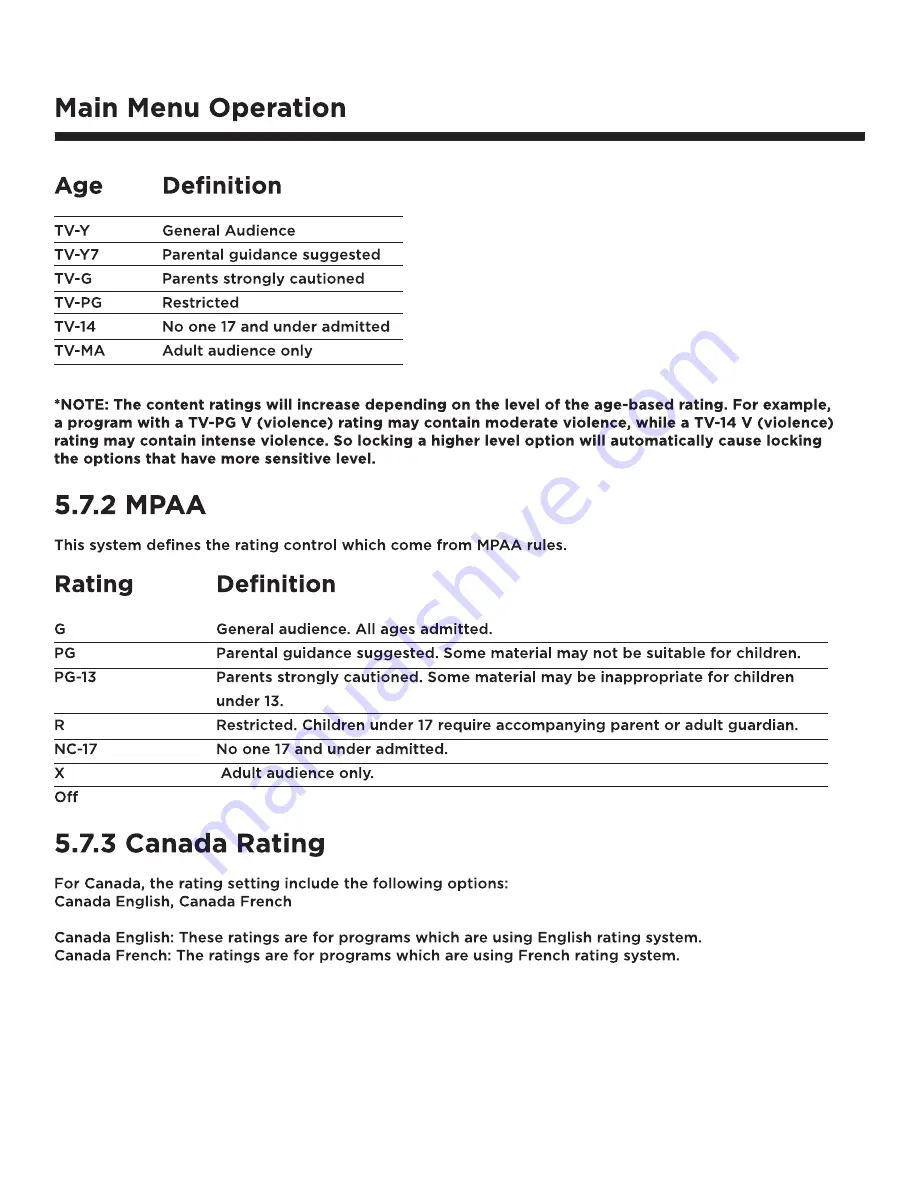 Fluid FLD5501 Instruction Manual Download Page 33