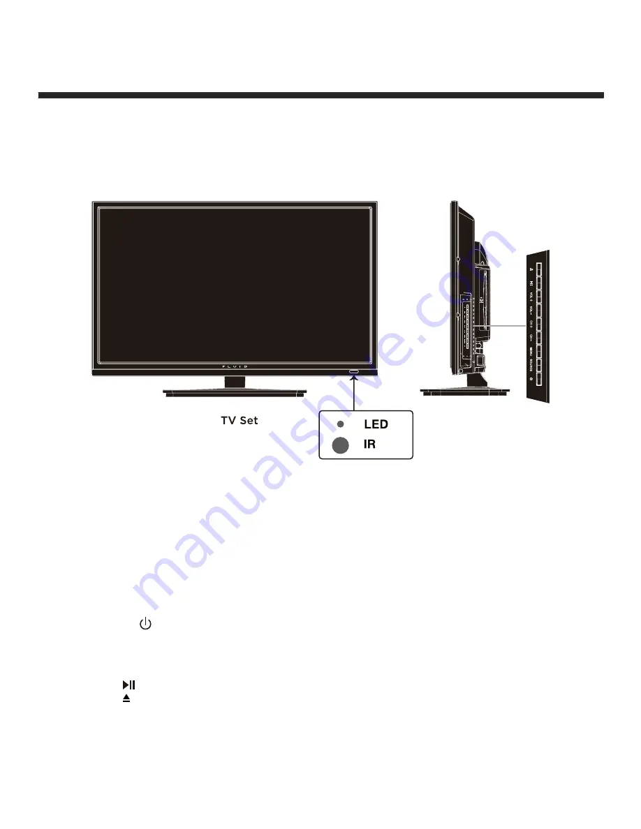 Fluid FLDC2801 Скачать руководство пользователя страница 6