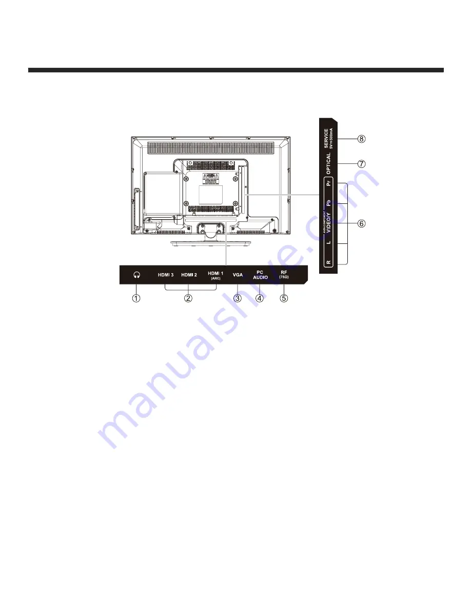 Fluid FLDC2801 Скачать руководство пользователя страница 7