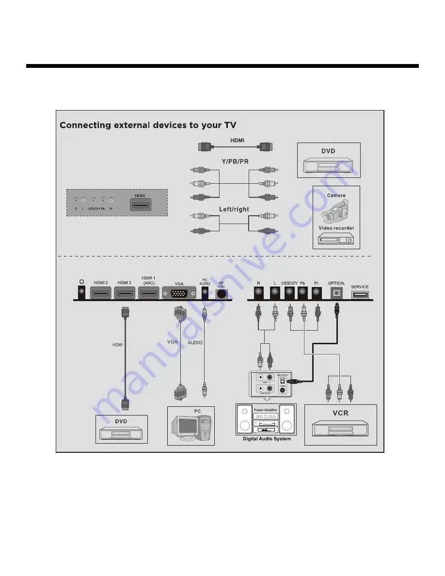 Fluid FLDC2801 Instruction Manual Download Page 8