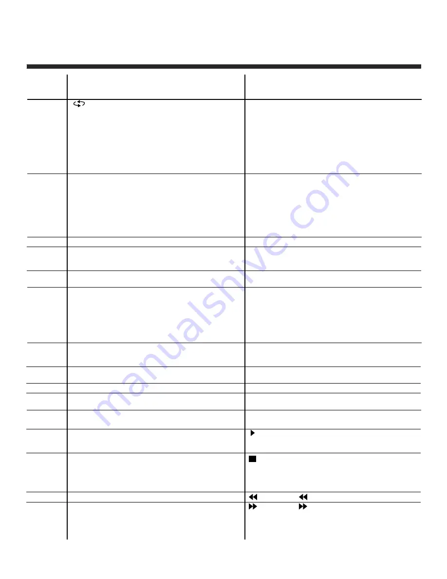 Fluid FLDC2801 Instruction Manual Download Page 11