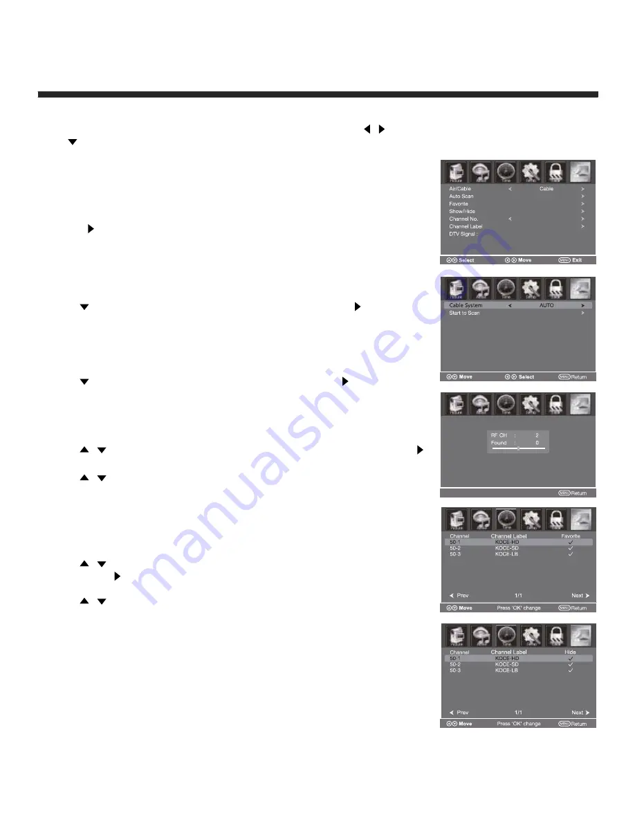 Fluid FLDC2801 Instruction Manual Download Page 18