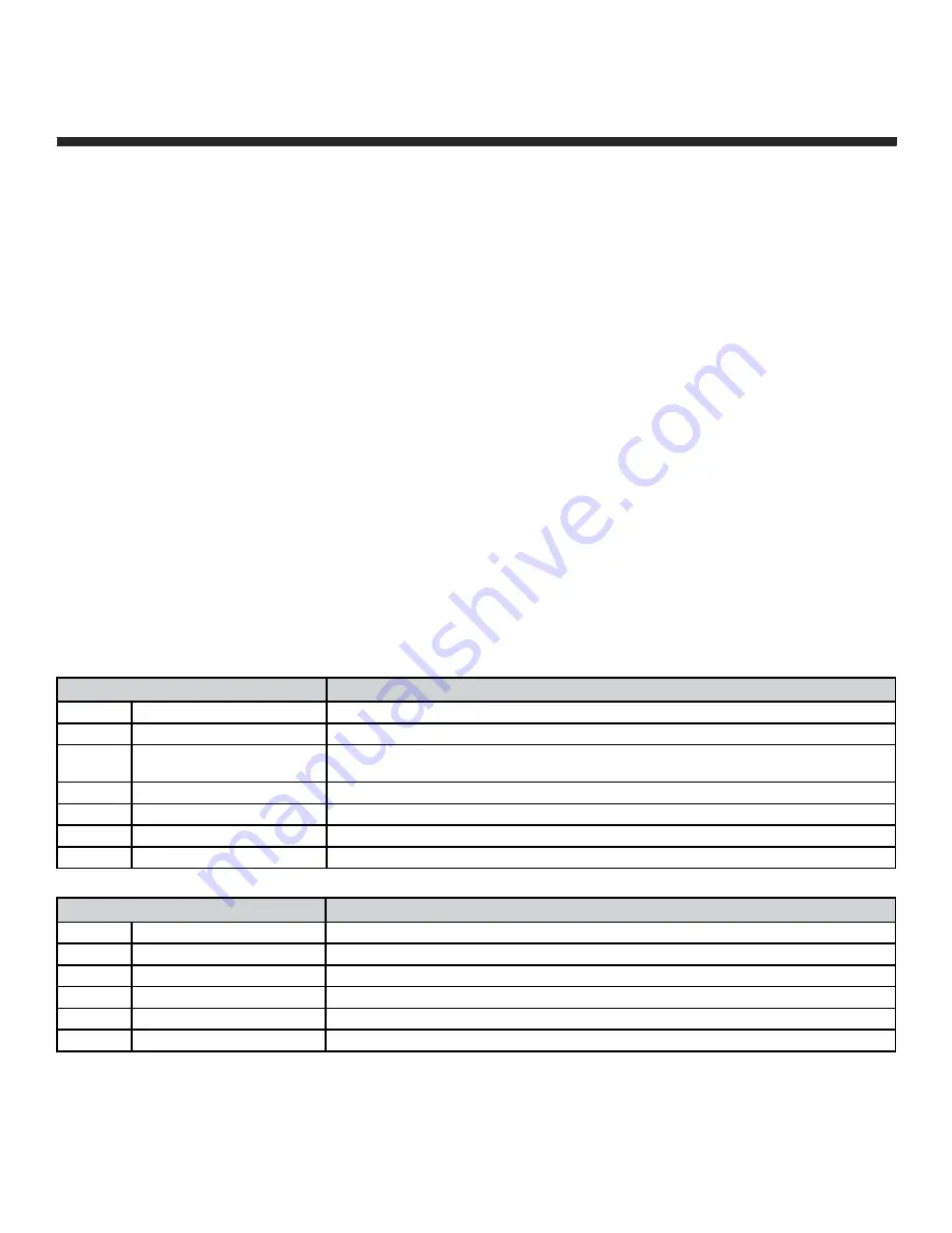 Fluid FLDC2801 Скачать руководство пользователя страница 19